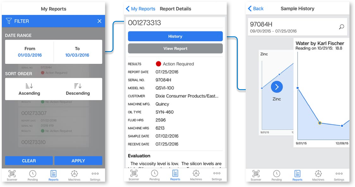 lubrizol-ios-application-image