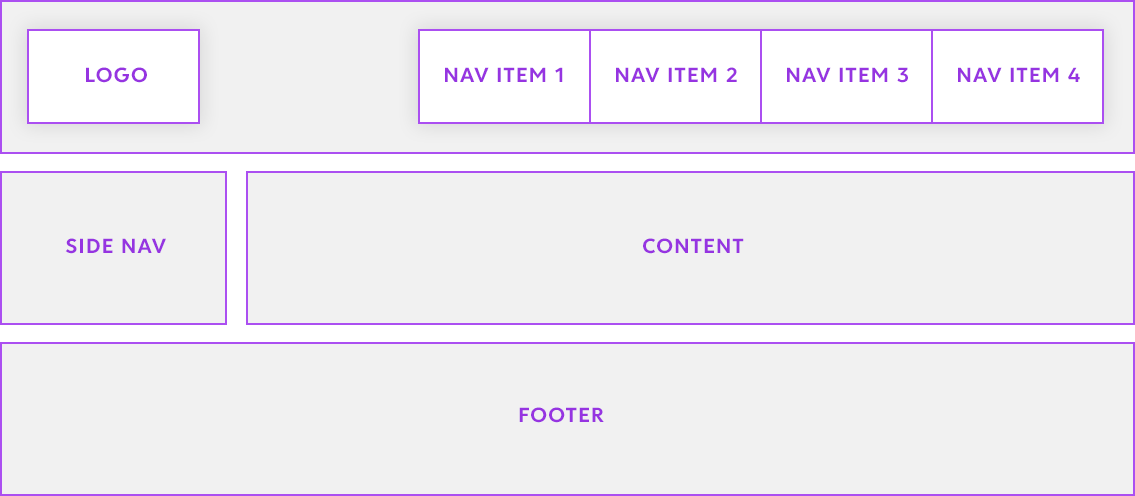 css-grid-and-flexbot-image