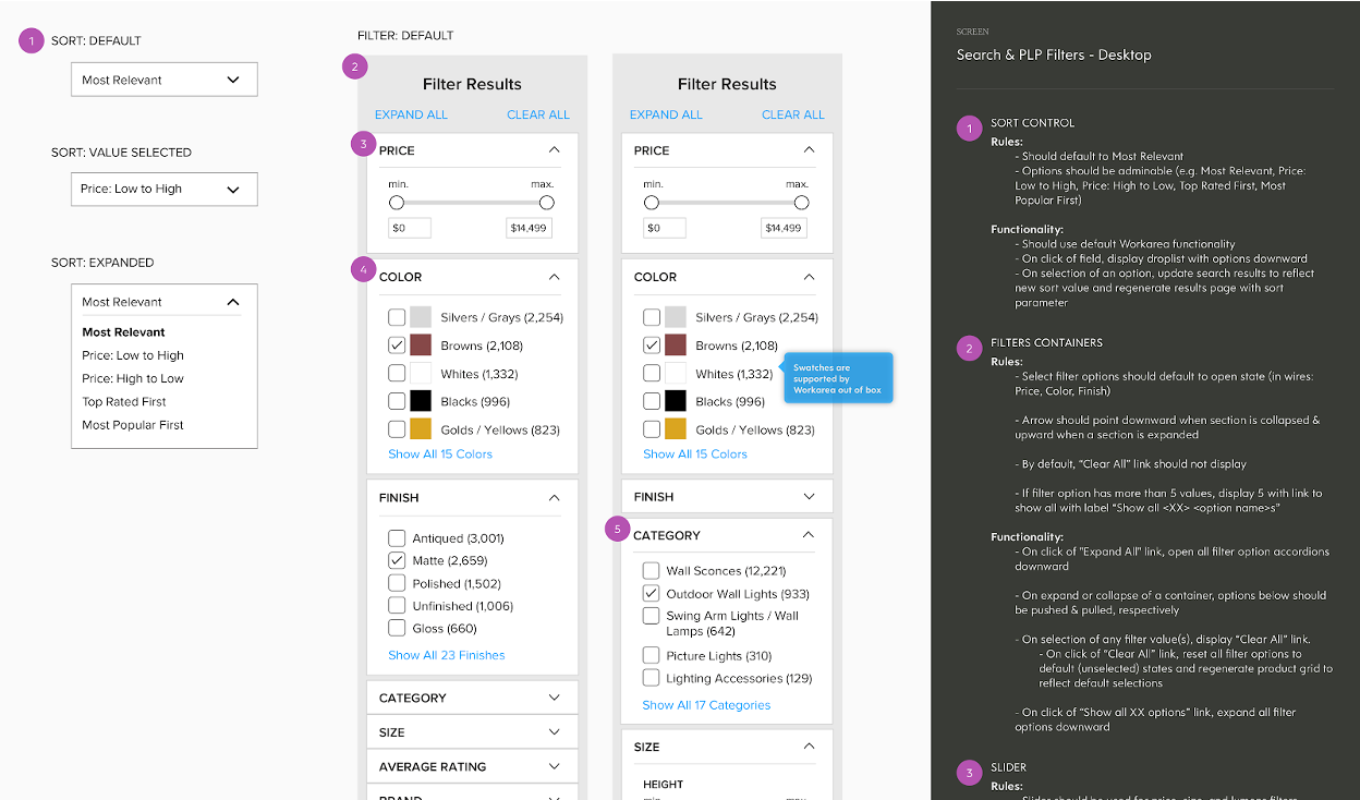 Functional Specifications for UX Experience