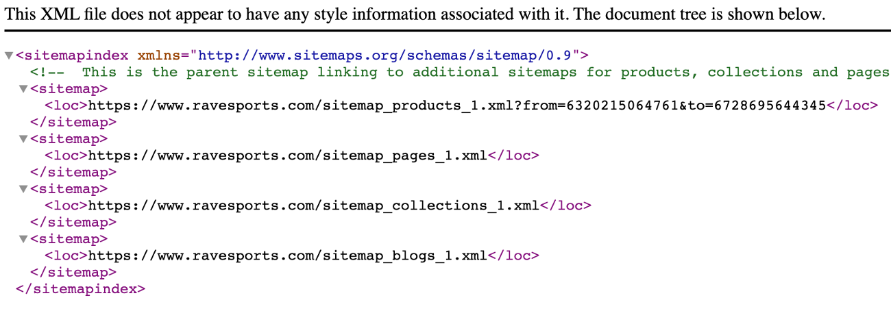 The XML Sitemap is Locked