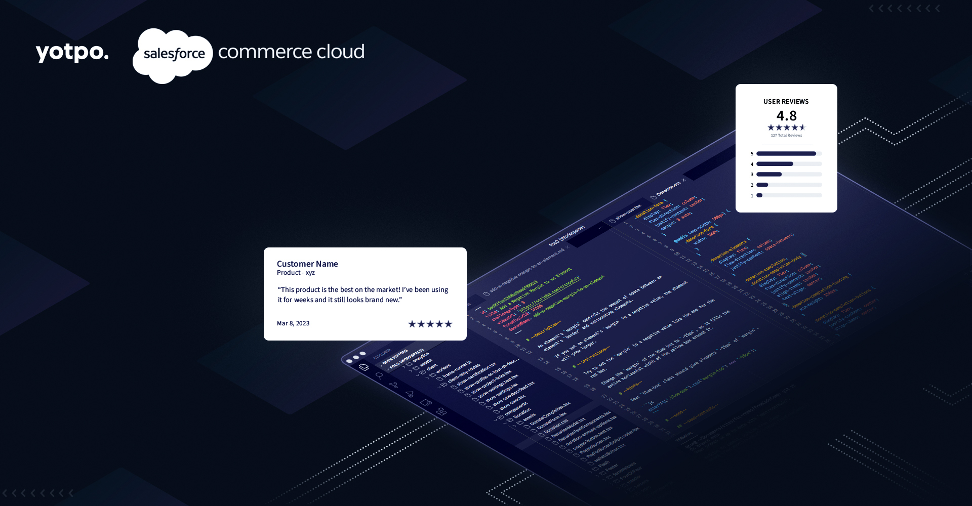 Salesforce Commerce Cloud Yotpo Cartridge