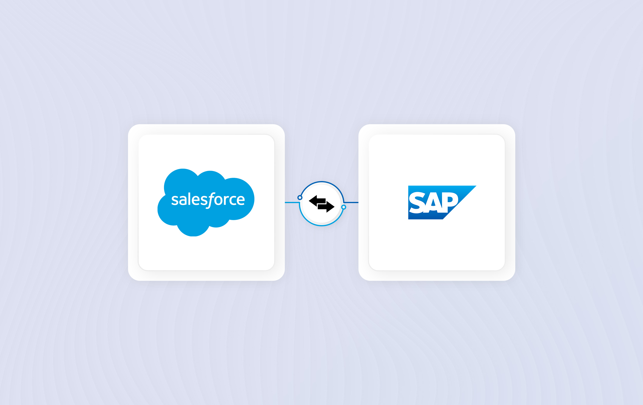 Salesforce SAP Integration