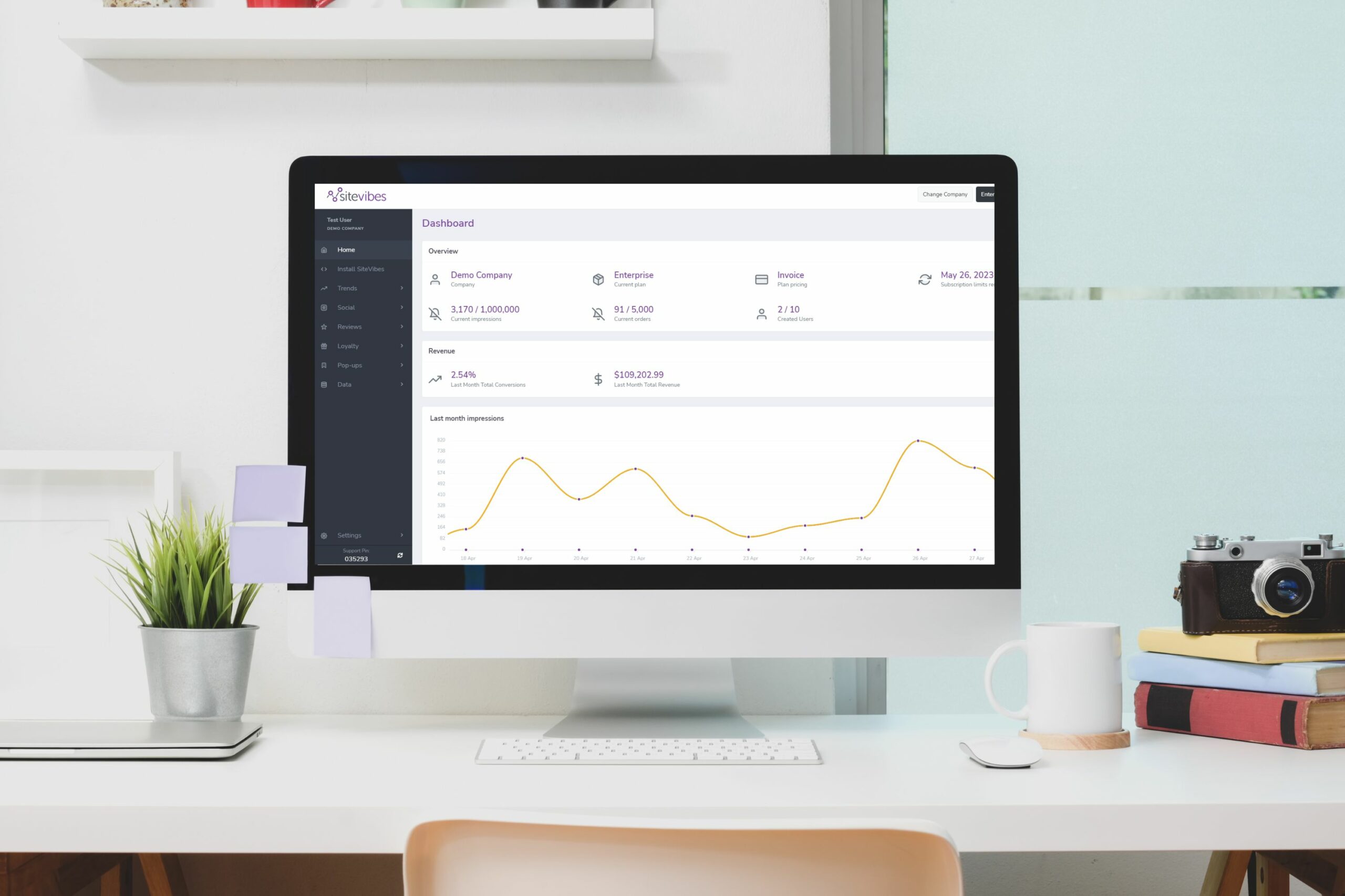 SiteVibes Dashboard